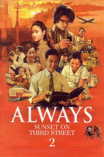 Always: Sunset on Third Street 2